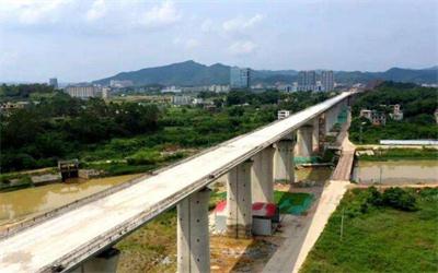 昌邑西金铁路